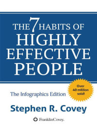 Image of 7 habits of highly effective people: guided journal